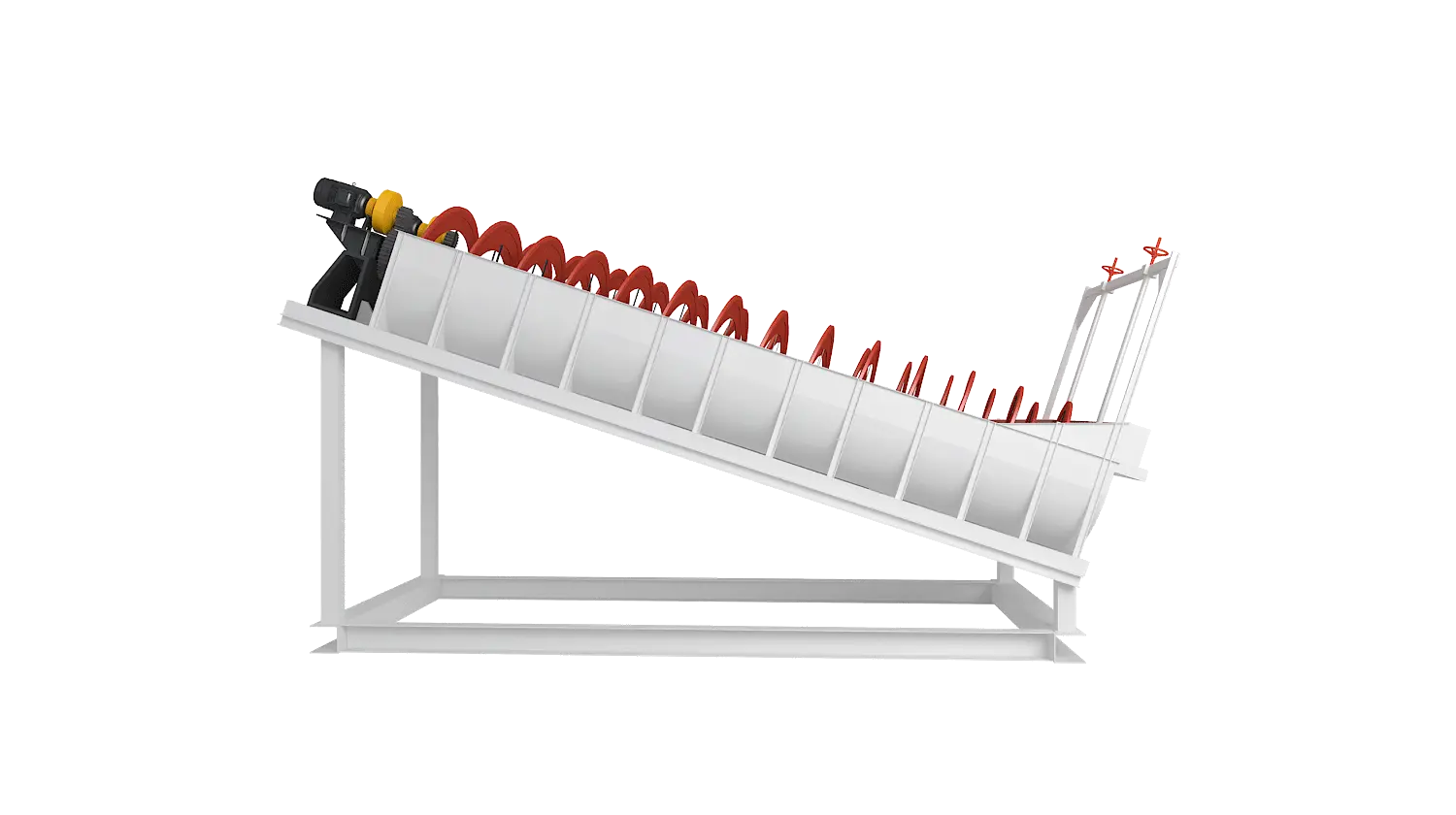 高堰式分级机360度旋转图