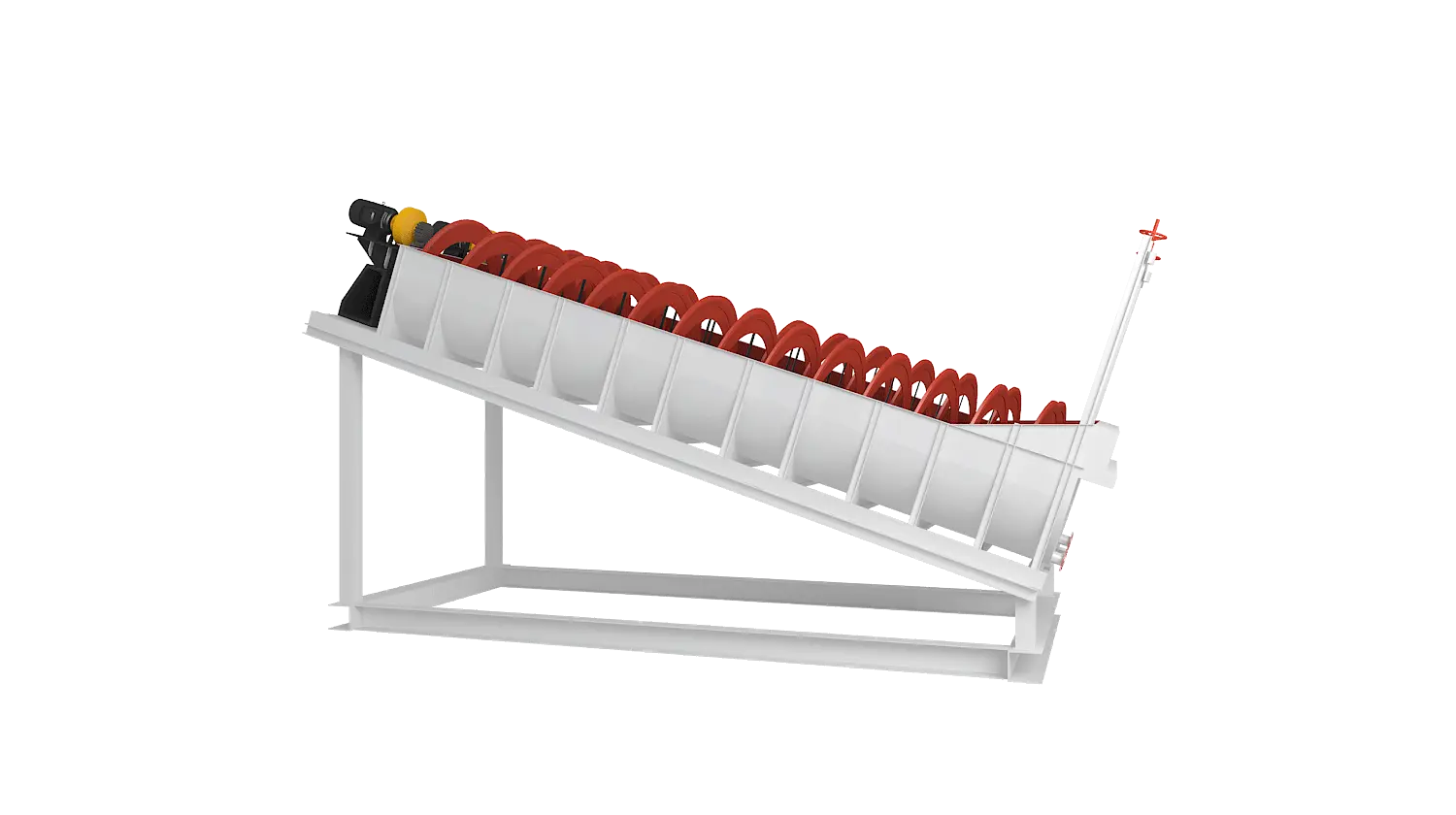 高堰式分级机360度旋转图