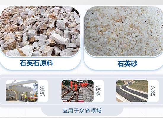 石英石制砂用球磨机怎么样?