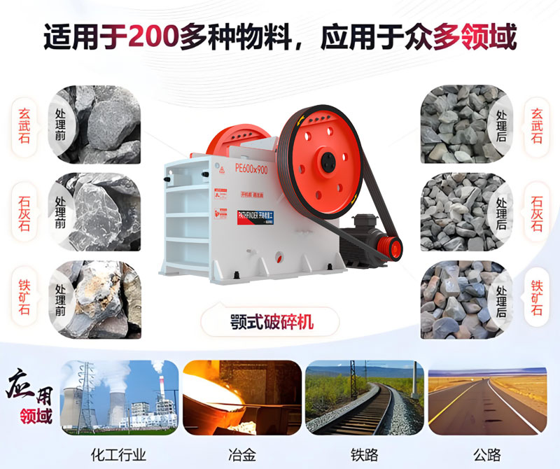 颚式破碎机应用领域