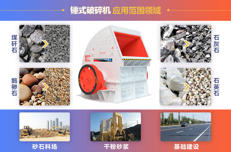锤式破碎机应用领域