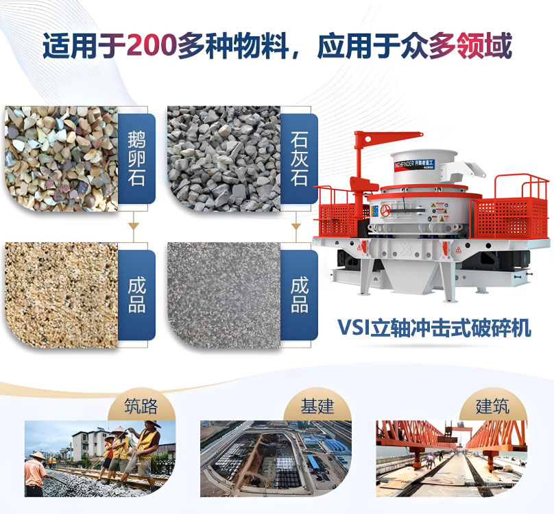 VSI立轴冲击式破碎机应用领域