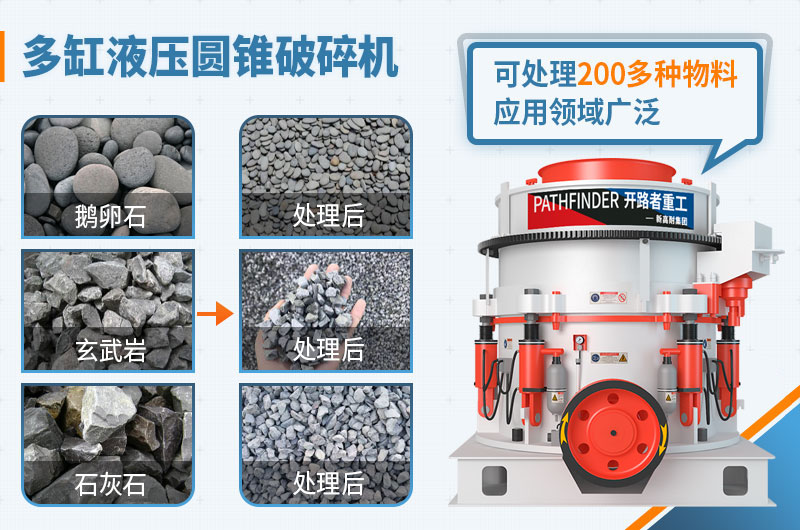 多缸液压圆锥破碎机应用领域