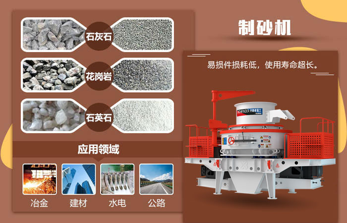 立轴冲击式制砂机应用领域