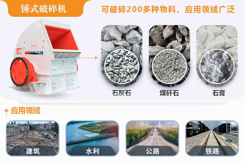 锤式破碎机应用领域