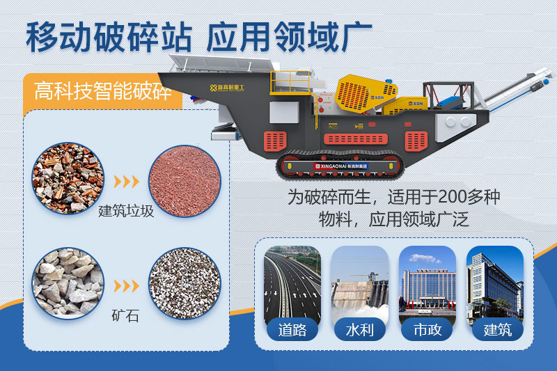 移动破碎站应用领域