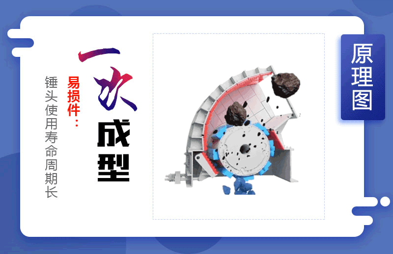 锤式破碎机工作原理