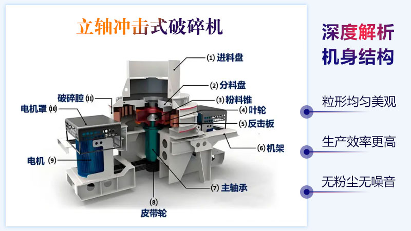 立轴冲击式破碎机结构及原理
