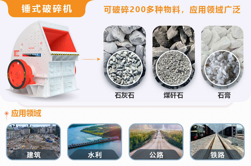锤式破碎机应用领域.jpg