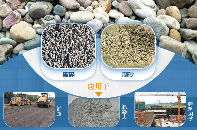 河卵石应用领域.jpg