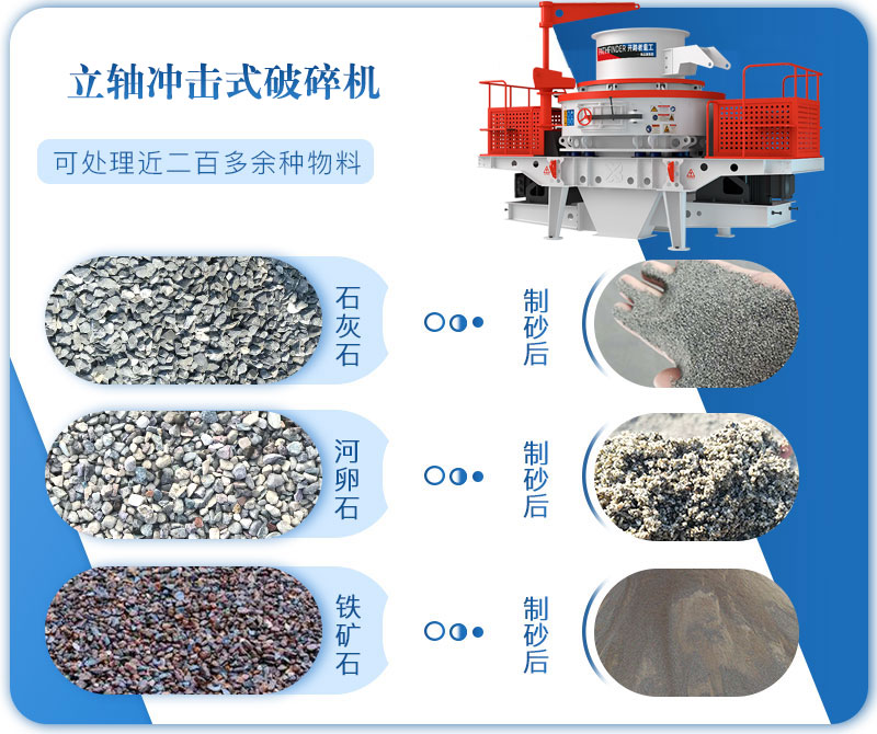 立轴冲击式破碎机应用领域.jpg