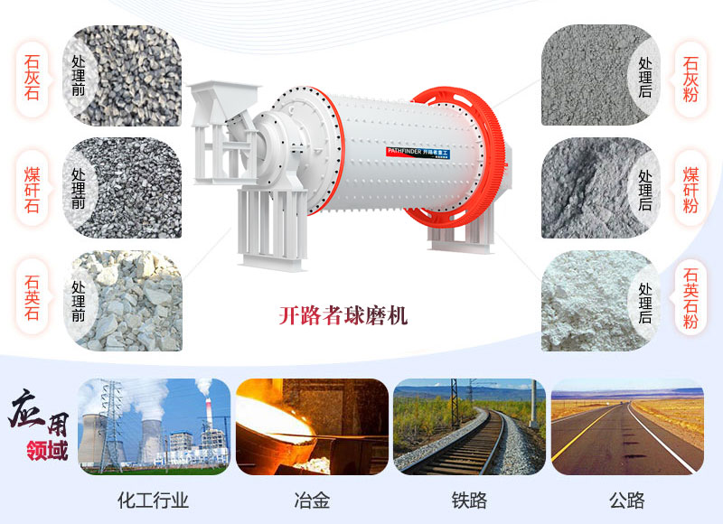 钢球对球磨机性能的影响及优化建议
