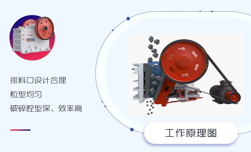颚式破碎机工作原理.gif