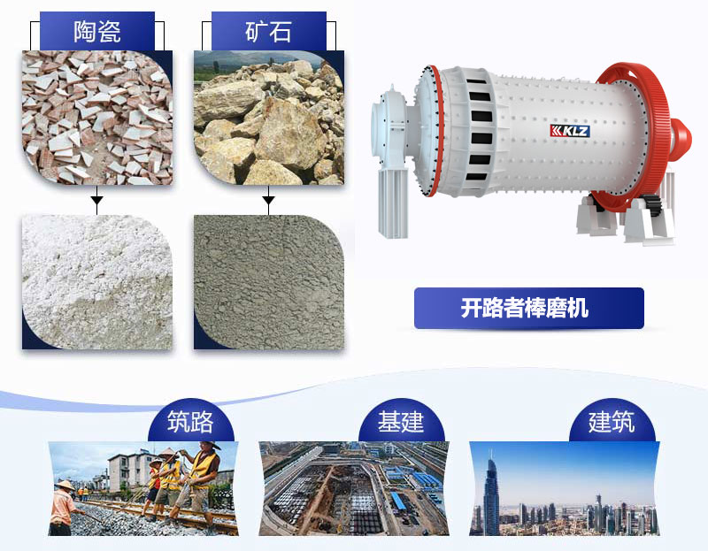 棒磨机的应用范围.jpg