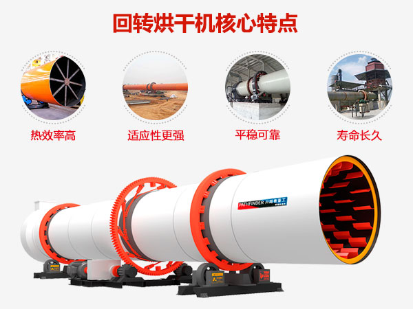开路者回转烘干机核心特点